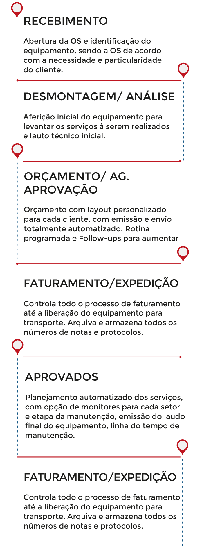 Mechidro